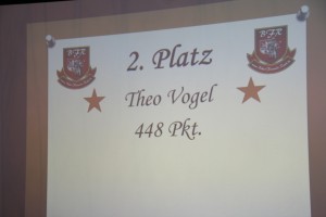 Weihnachtsfeier / Jahresabschluss-feier  der BikerFreunde-Rath