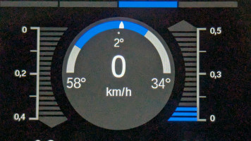 Prümer Land und Hocheifel