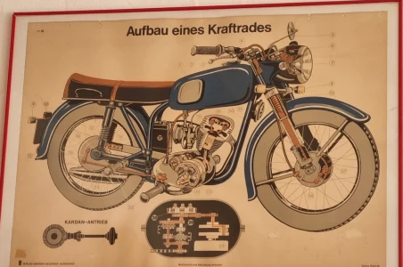Bergisches Land und Cafe Alte Schule und Cafe Hubraum