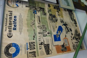 Westerwald Museums Tour